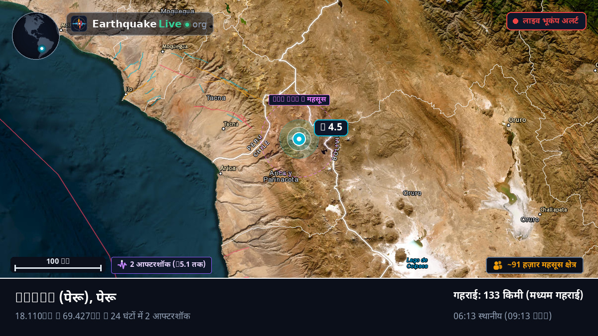 Tacna, पेरू