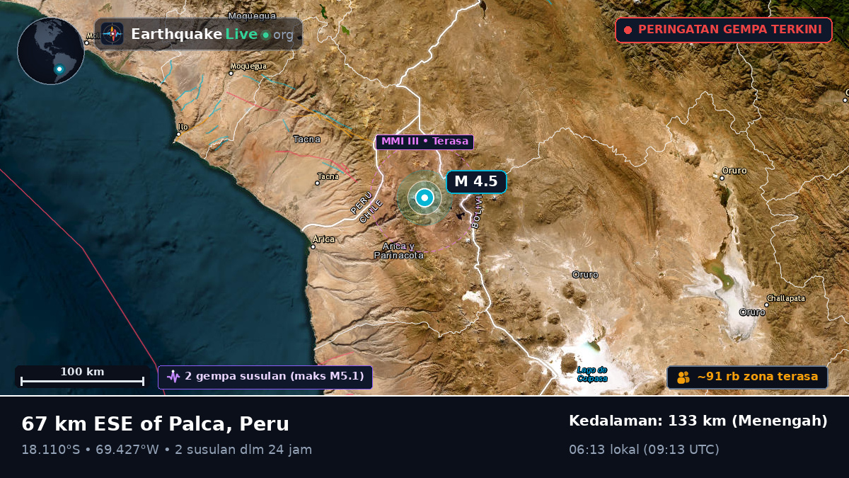 Tacna, Peru
