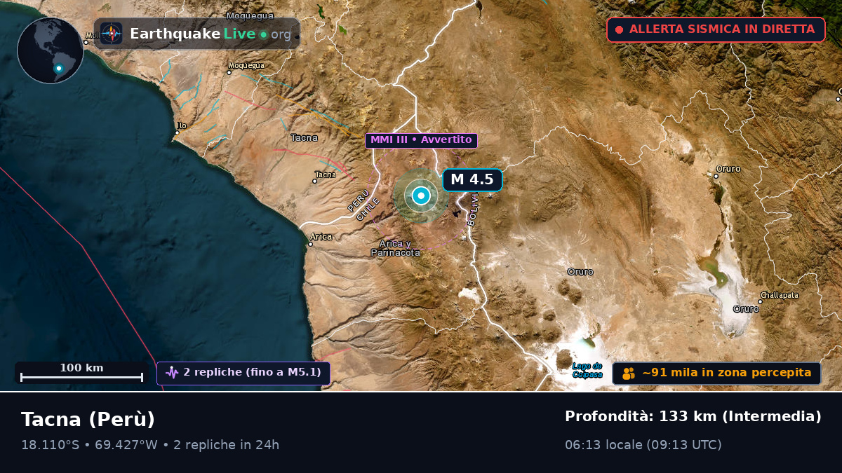 Tacna, Perù