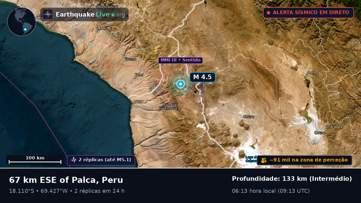 Tacna, Peru