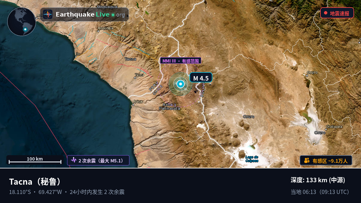 Tacna, 秘鲁