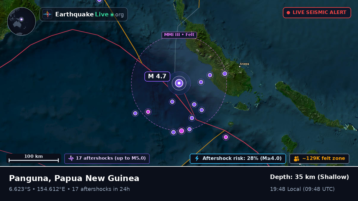 Solomon Sea (Papua New Guinea)