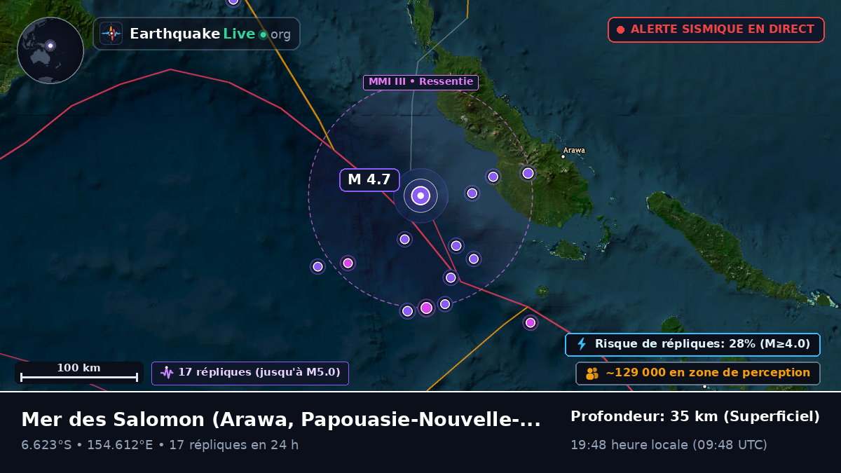 Mer des Salomon (Papouasie-Nouvelle-Guinée)