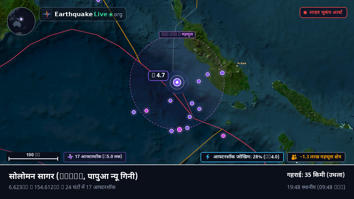 सोलोमन सागर (पापुआ न्यू गिनी)