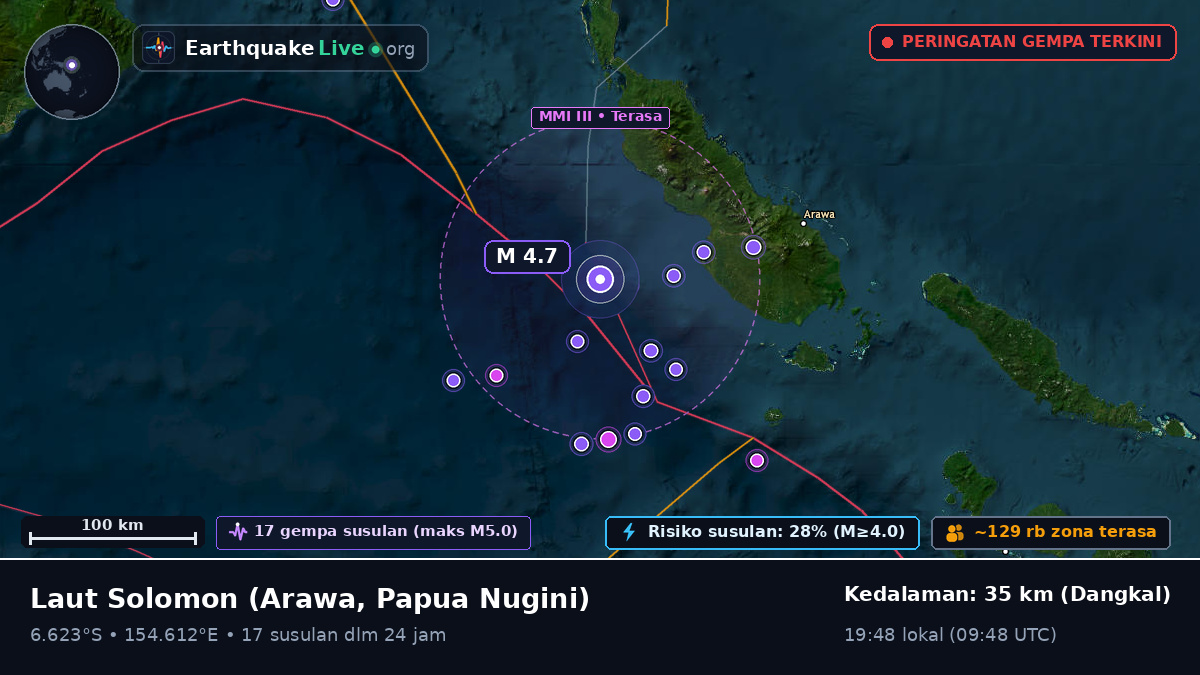 Laut Solomon (Papua Nugini)