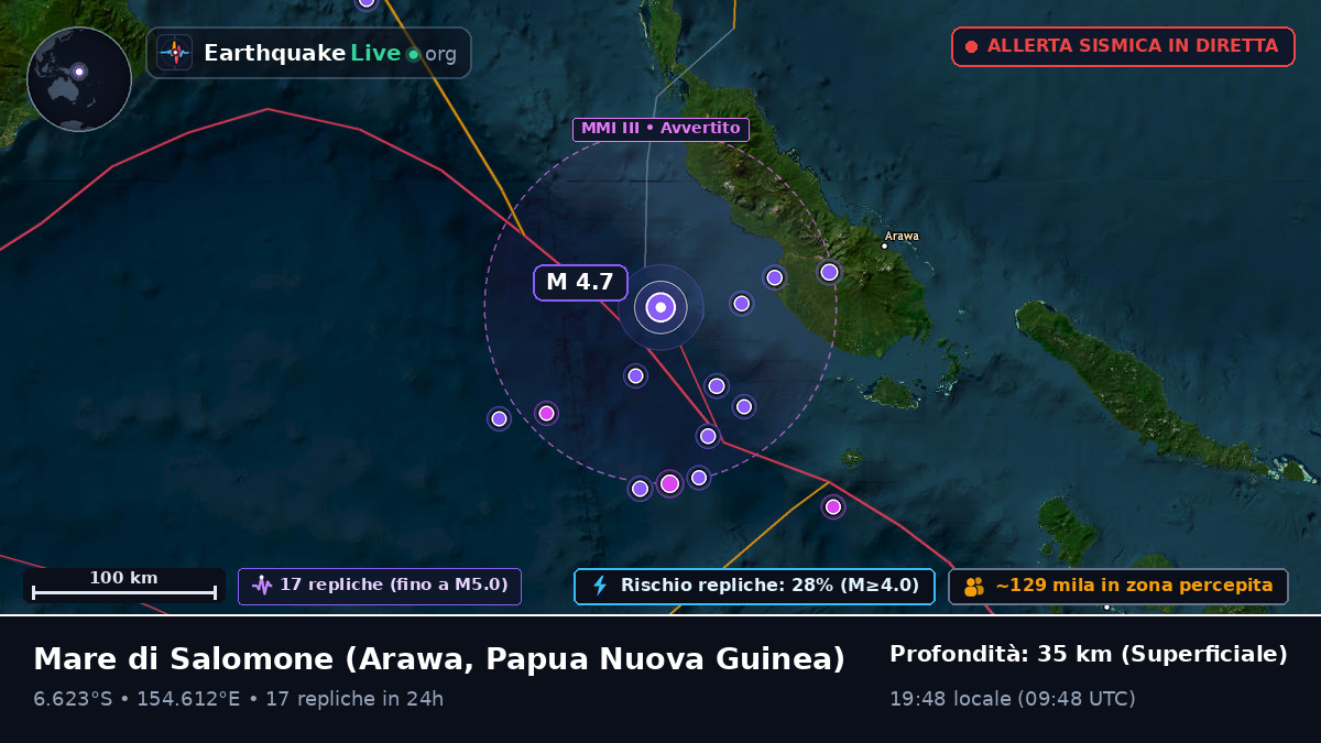 Mare di Salomone (Papua Nuova Guinea)