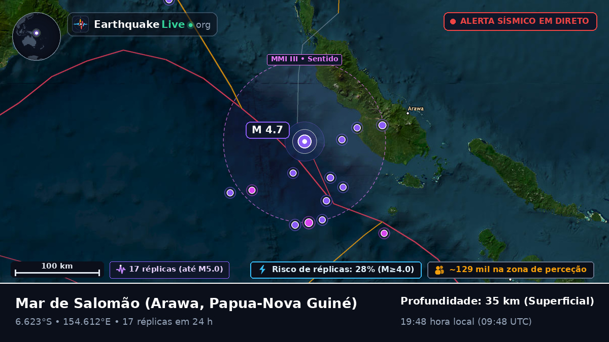 Mar de Salomão (Papua-Nova Guiné)