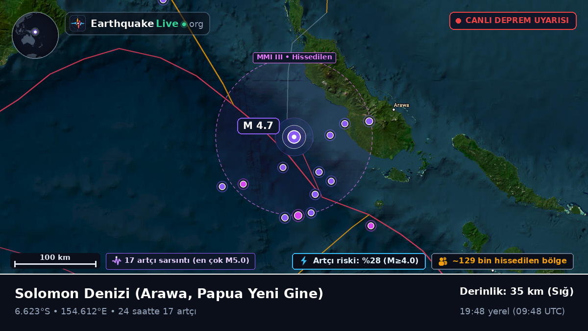 Solomon Denizi (Papua Yeni Gine)