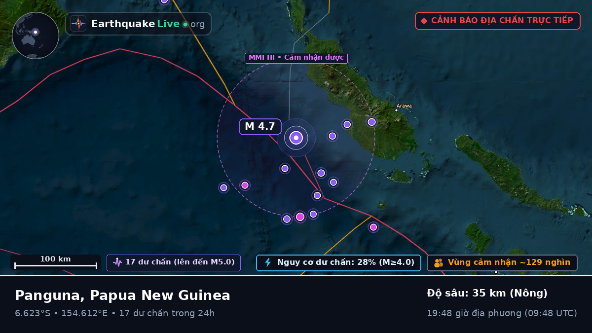Biển Solomon (Papua New Guinea)