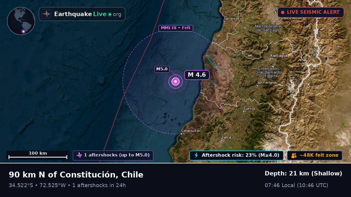 Off the coast of Valparaíso, Chile