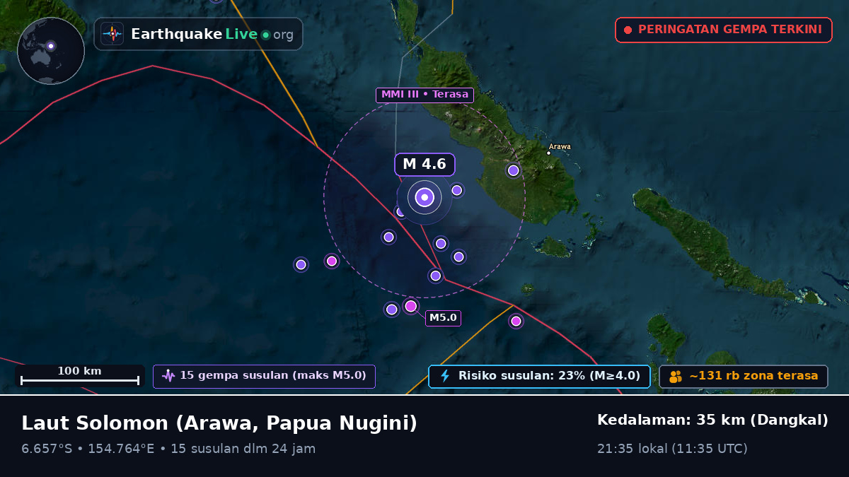 Laut Solomon (Papua Nugini)