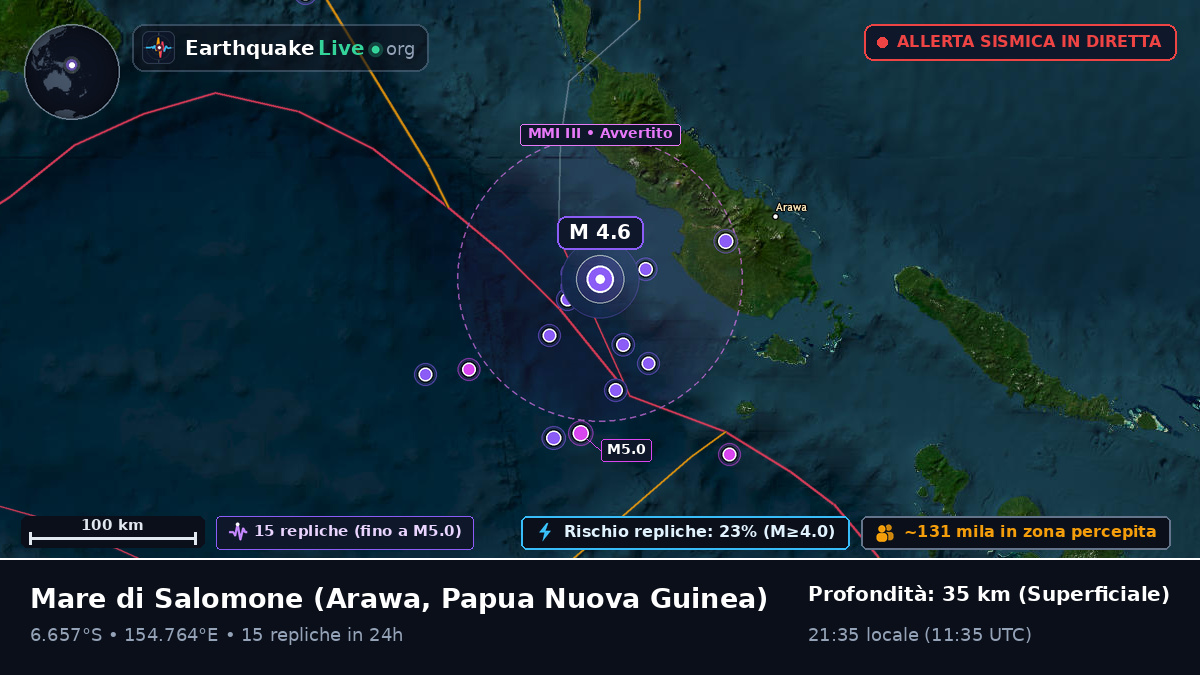 Mare di Salomone (Papua Nuova Guinea)