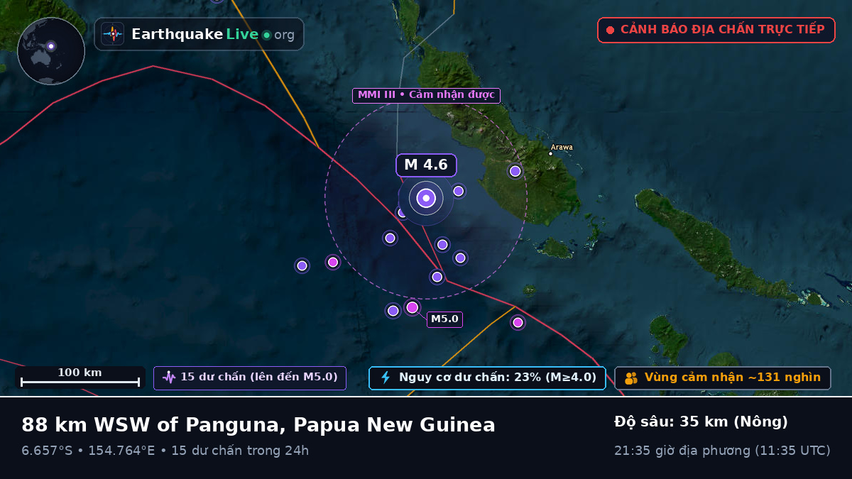 Biển Solomon (Papua New Guinea)