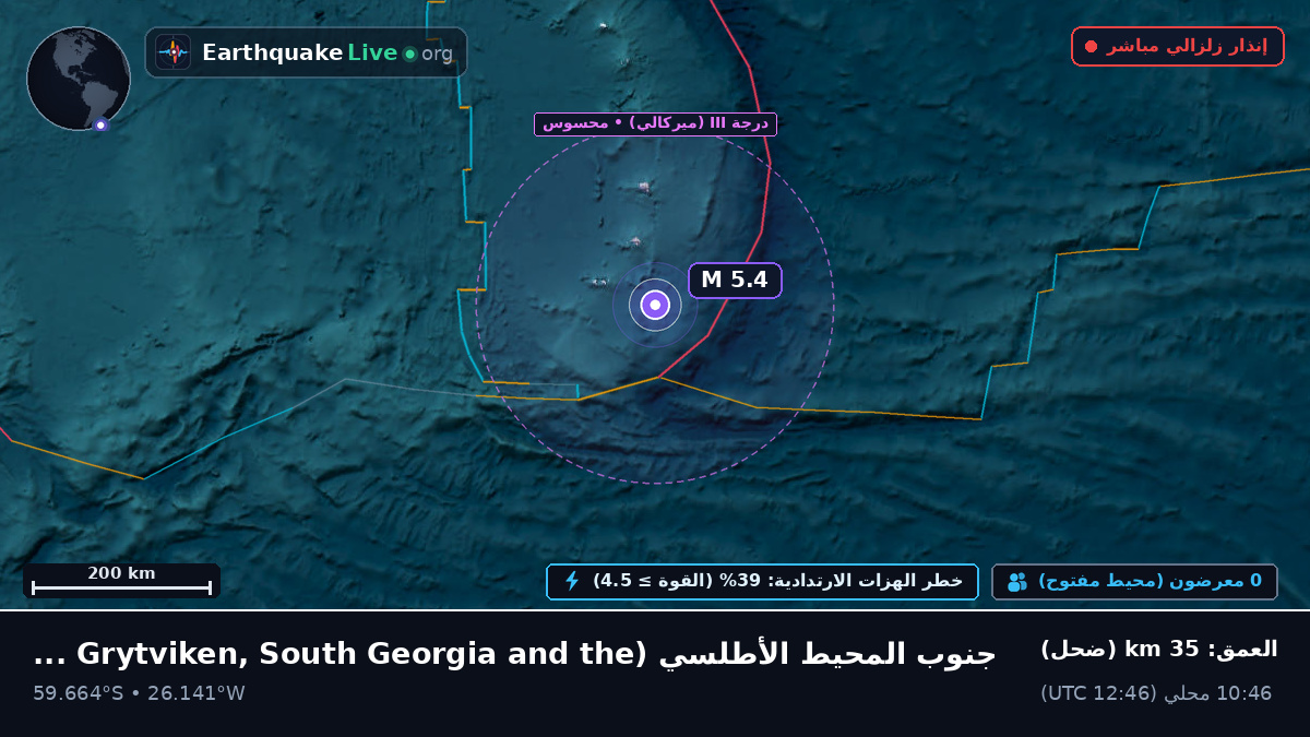 جنوب المحيط الأطلسي (South Georgia and the Islands)