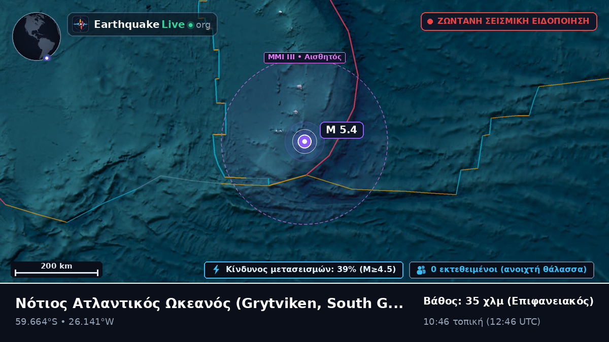 Νότιος Ατλαντικός Ωκεανός (South Georgia and the Islands)