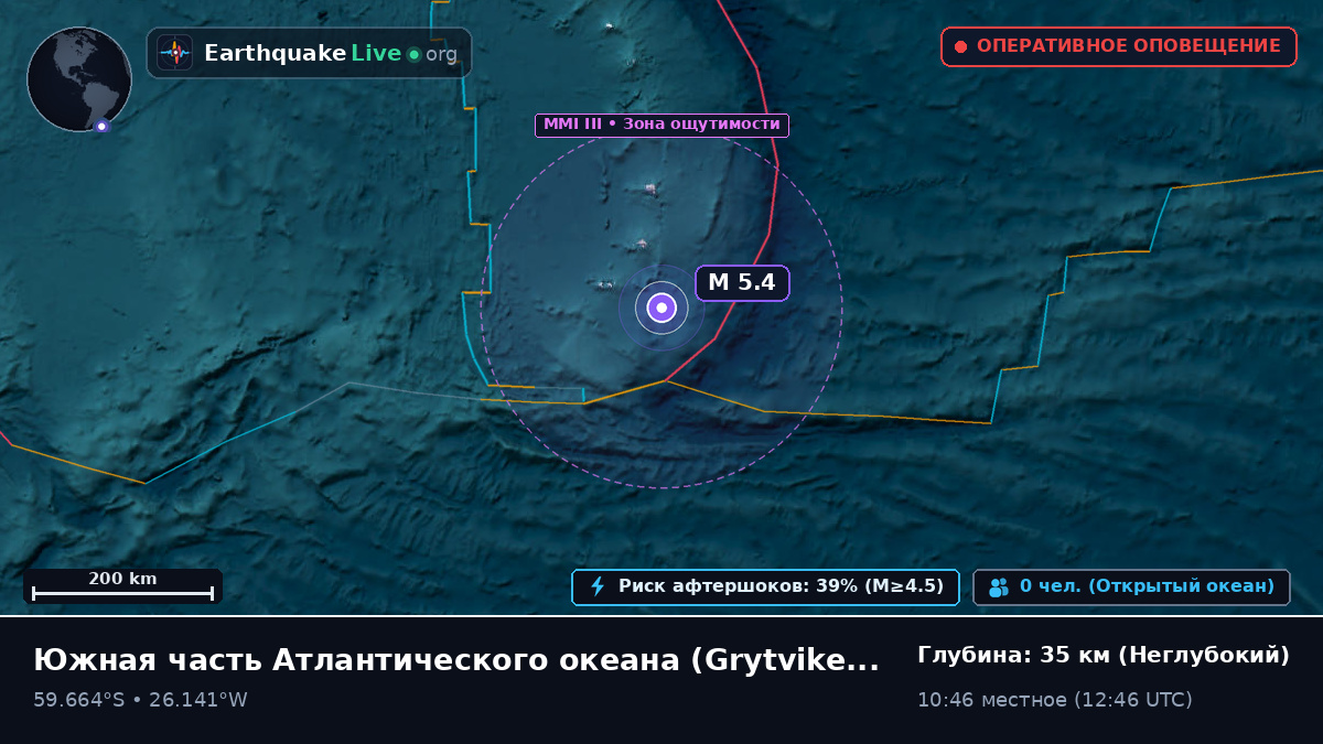 Южная часть Атлантического океана (South Georgia and the Islands)