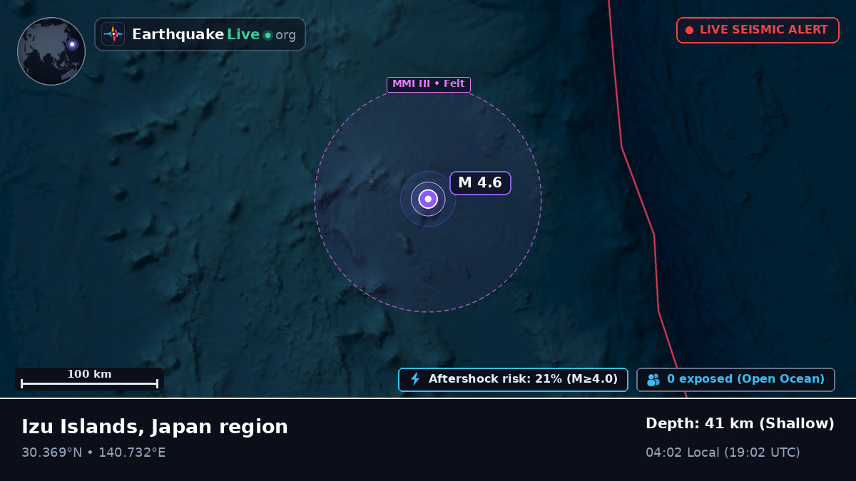 North Pacific Ocean (Japan)