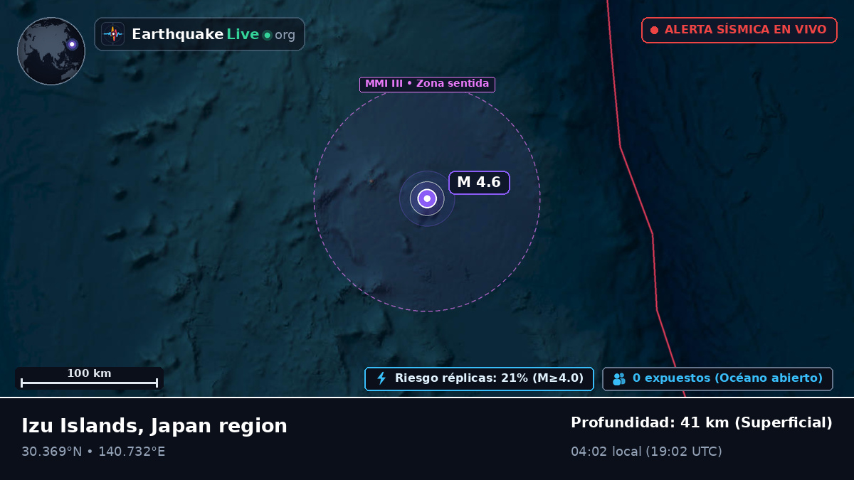 Océano Pacífico Norte (Japón)