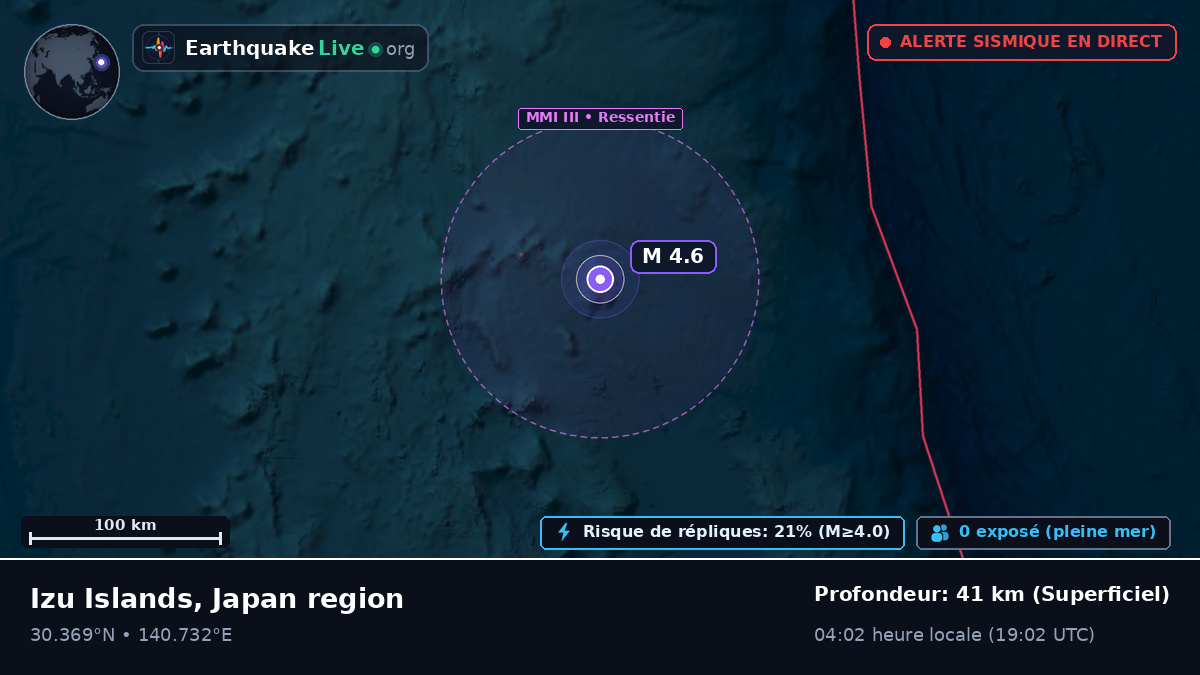 Océan Pacifique Nord (Japon)