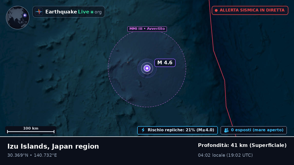 Oceano Pacifico settentrionale (Giappone)