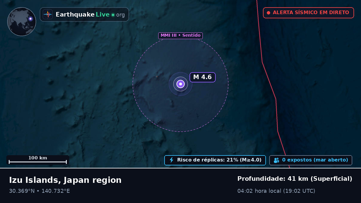 Oceano Pacífico Norte (Japão)
