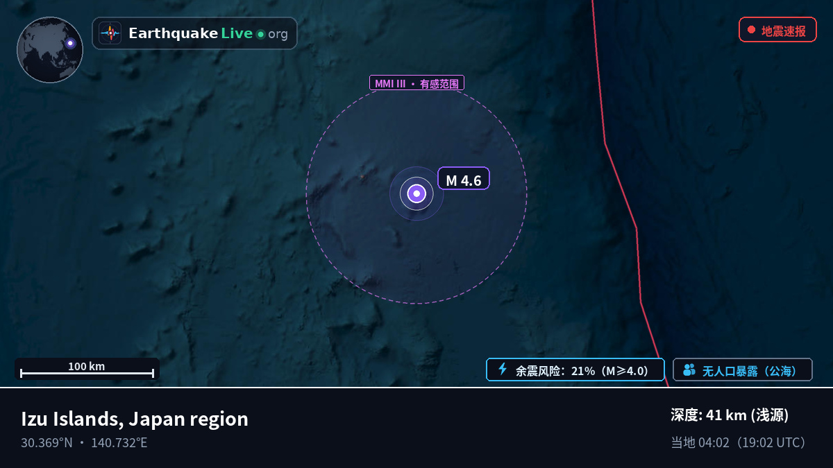 北太平洋 (日本)