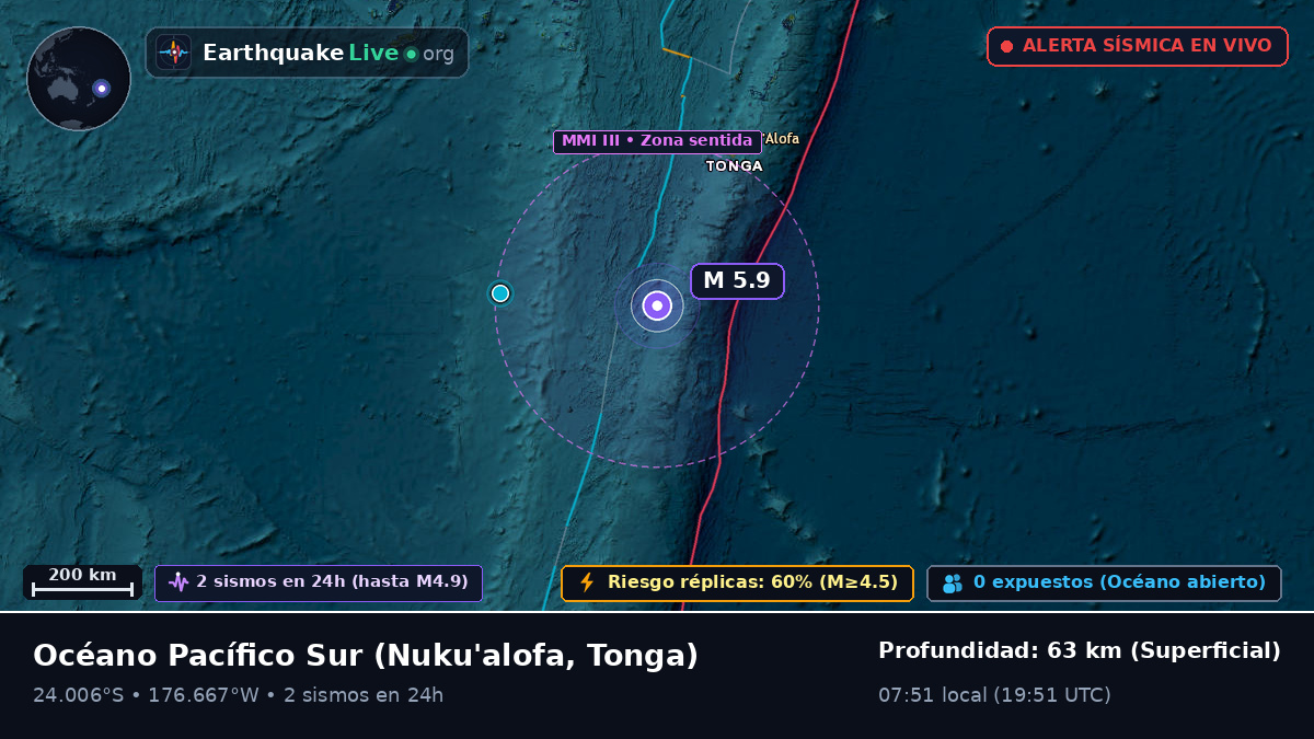 Océano Pacífico Sur (Tonga)