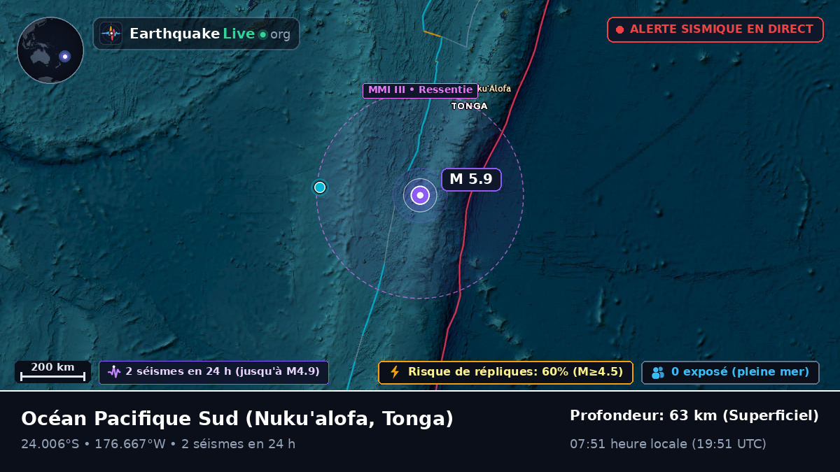 Océan Pacifique Sud (Tonga)