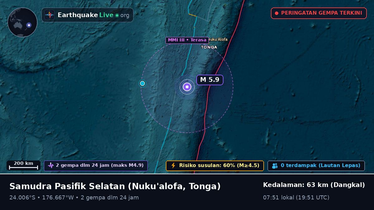 Samudra Pasifik Selatan (Tonga)