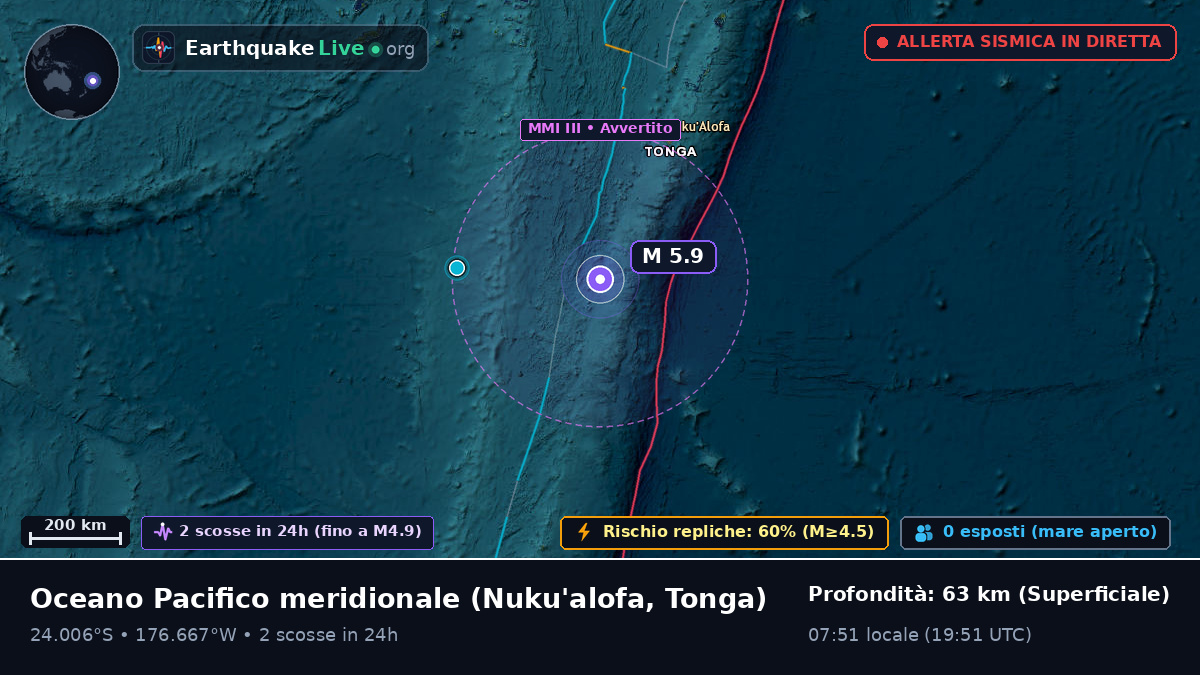 Oceano Pacifico meridionale (Tonga)