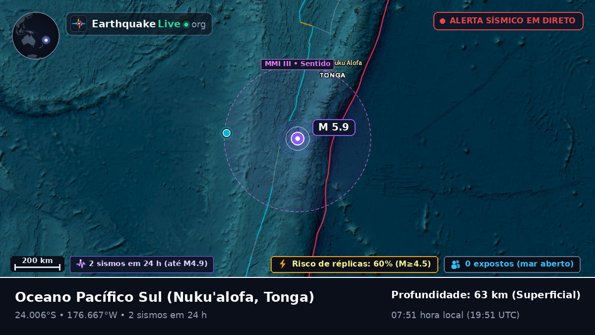 Oceano Pacífico Sul (Tonga)