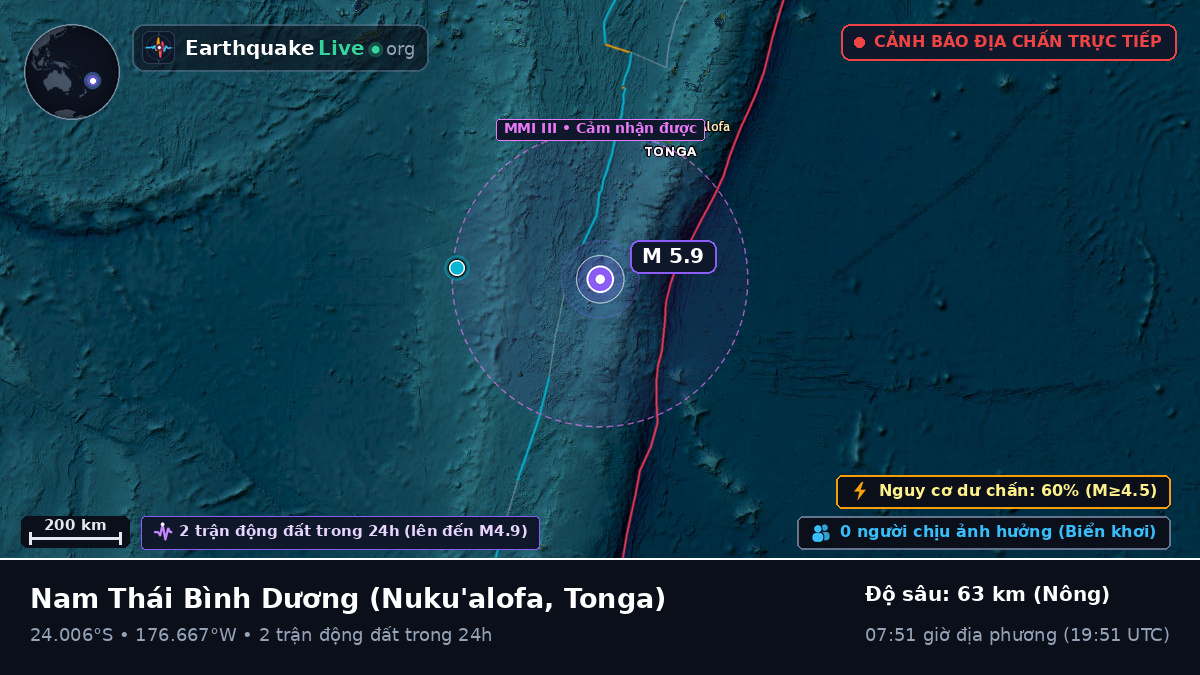 Nam Thái Bình Dương (Tonga)