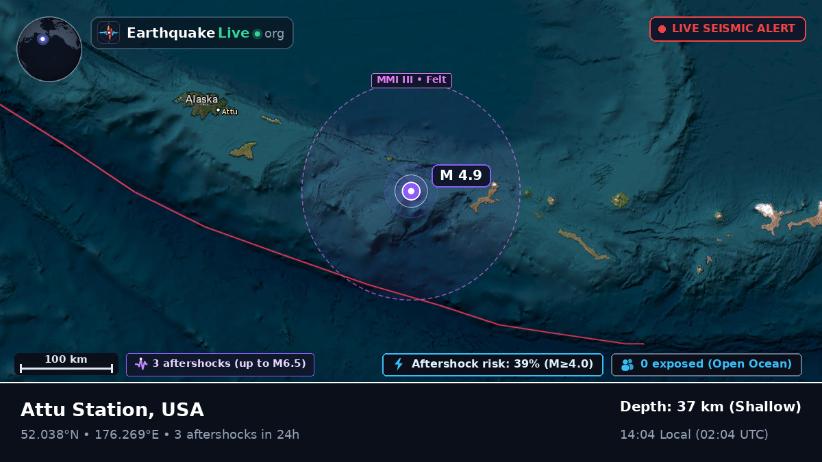Bering Sea (USA)