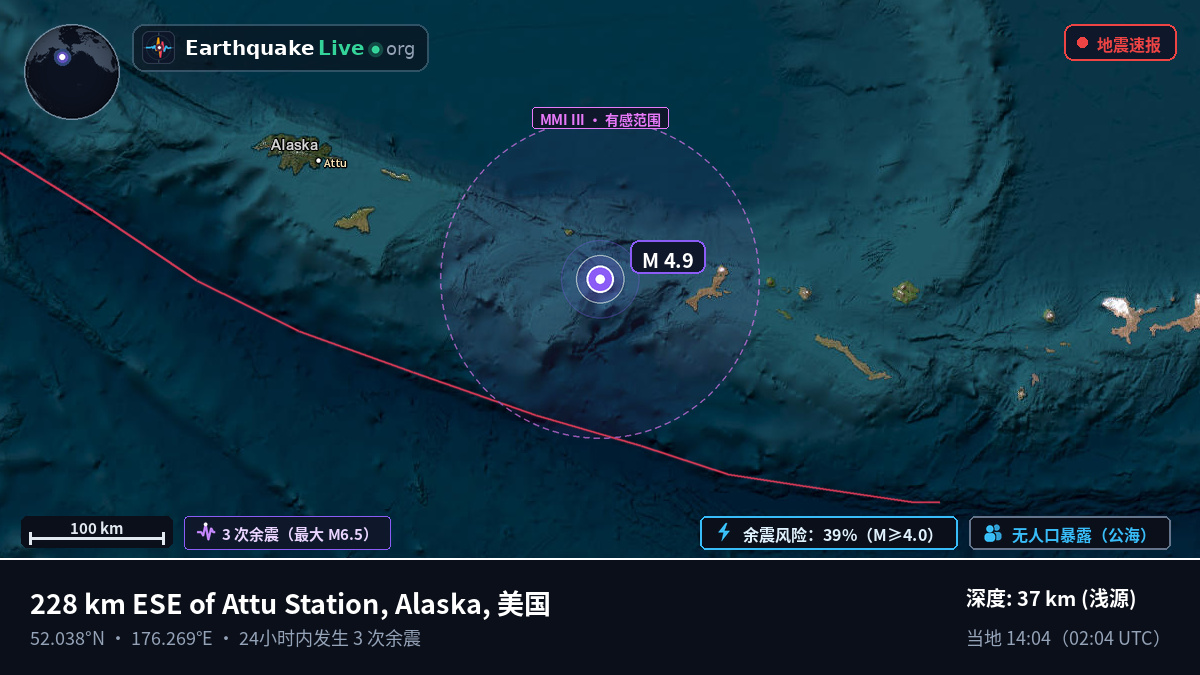白令海 (美国)