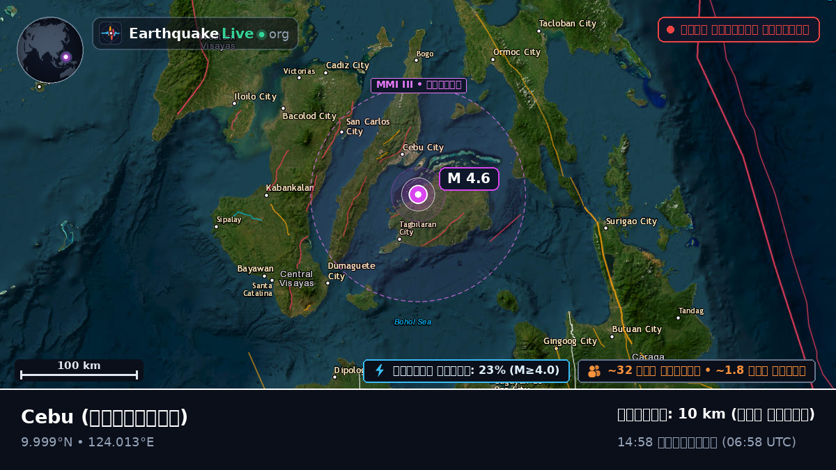 Cebu, ফিলিপাইন