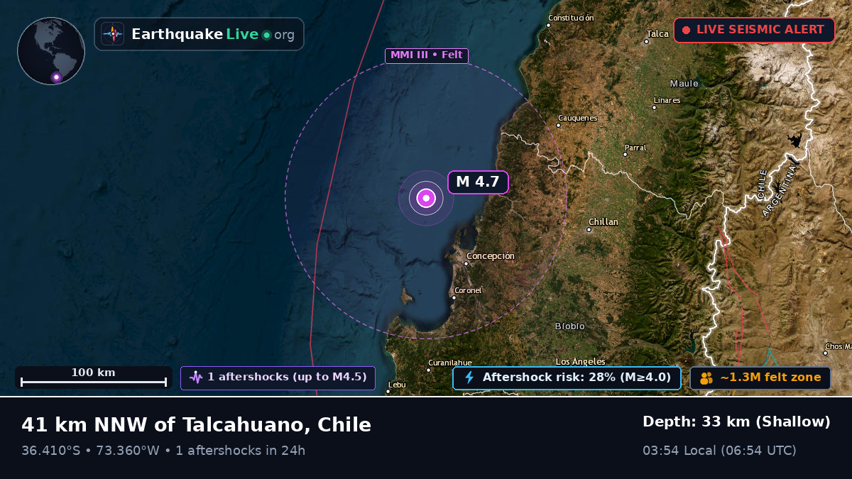 Off the coast of Concepción, Chile