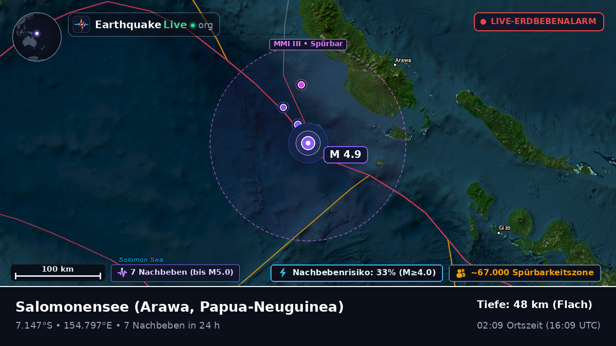 Salomonensee (Papua-Neuguinea)