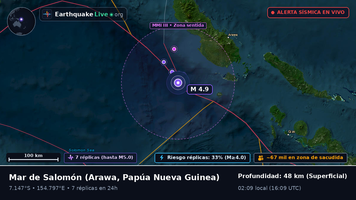 Mar de Salomón (Papúa Nueva Guinea)