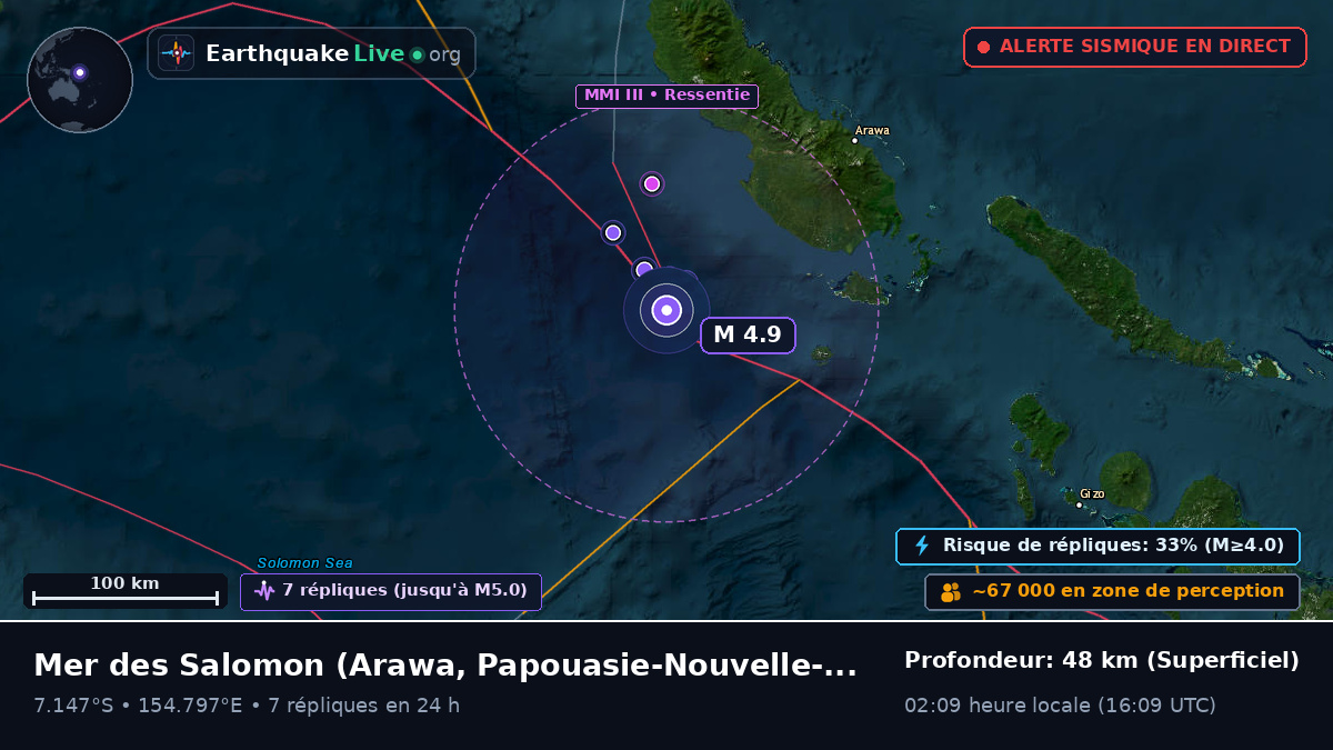 Mer des Salomon (Papouasie-Nouvelle-Guinée)