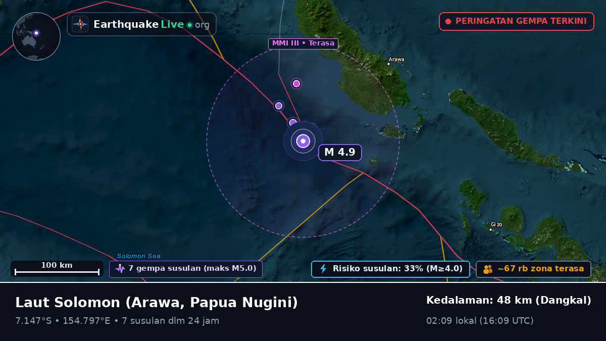 Laut Solomon (Papua Nugini)