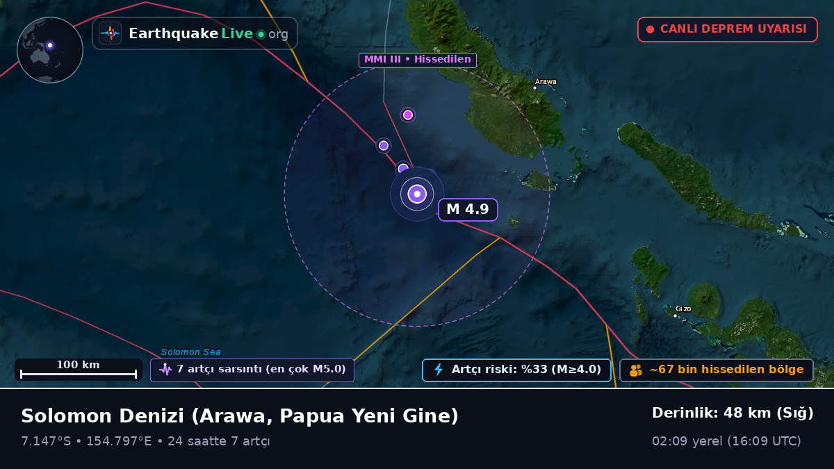 Solomon Denizi (Papua Yeni Gine)