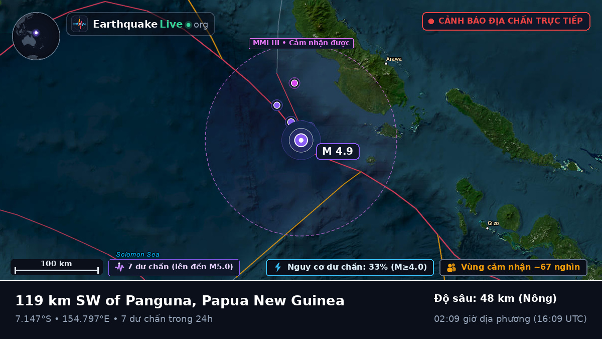 Biển Solomon (Papua New Guinea)