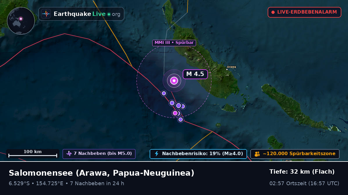 Salomonensee (Papua-Neuguinea)