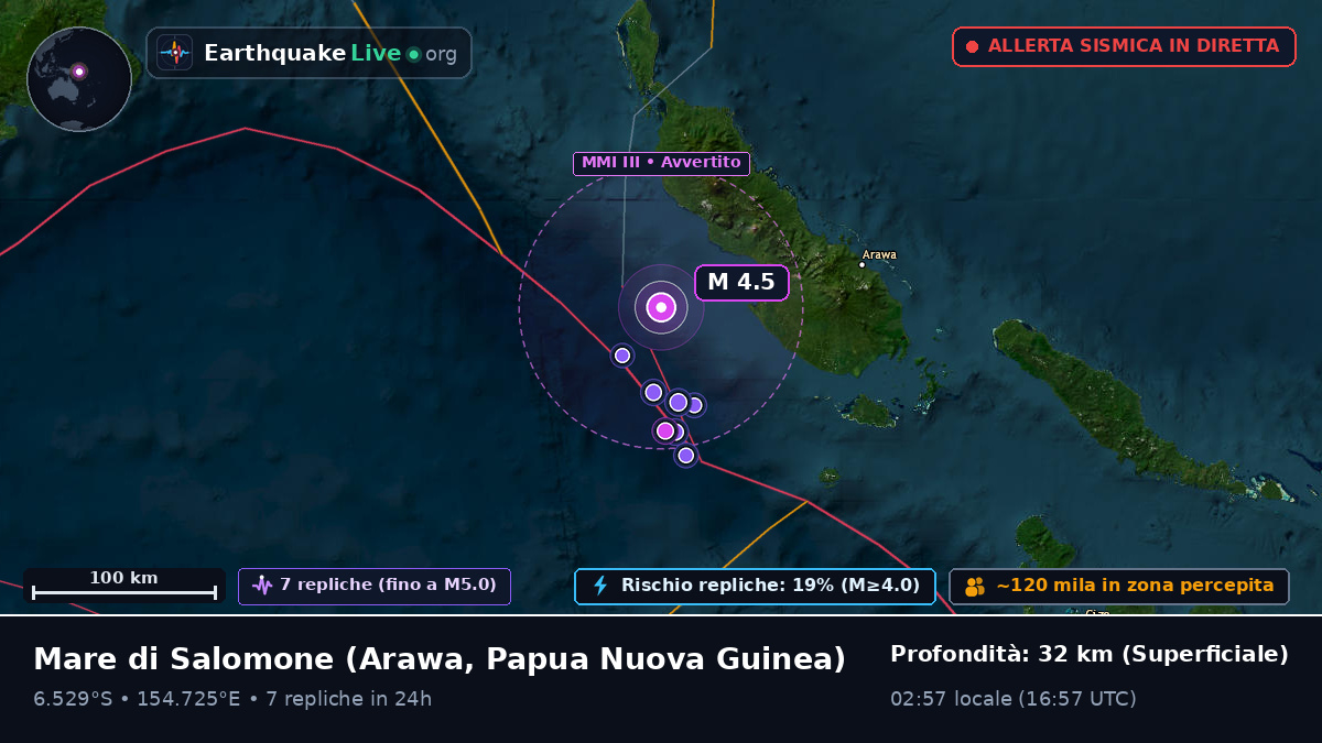 Mare di Salomone (Papua Nuova Guinea)