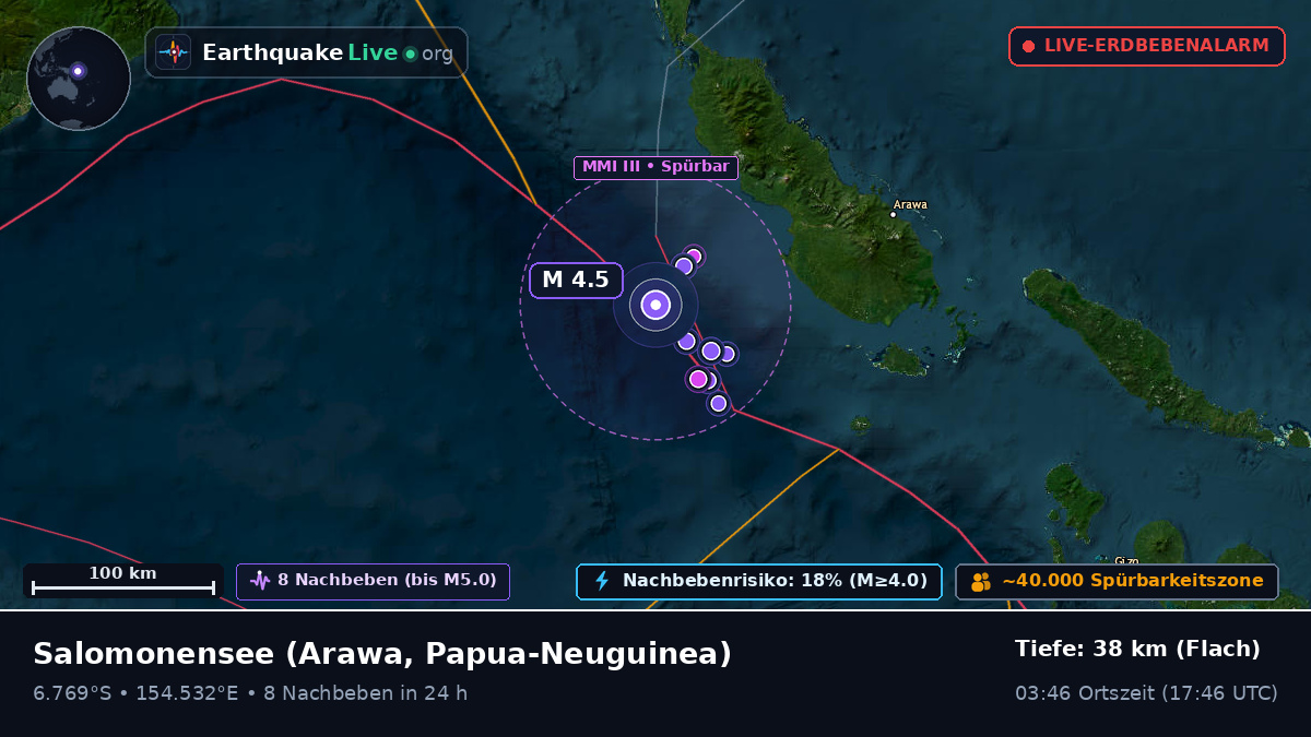 Salomonensee (Papua-Neuguinea)