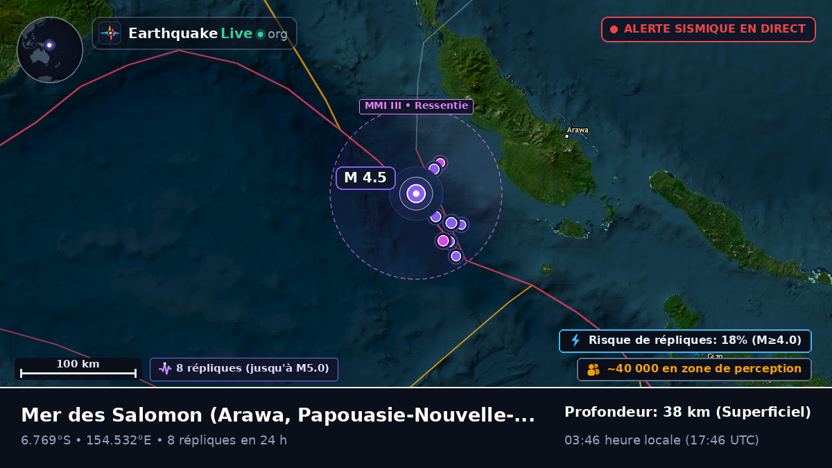 Mer des Salomon (Papouasie-Nouvelle-Guinée)