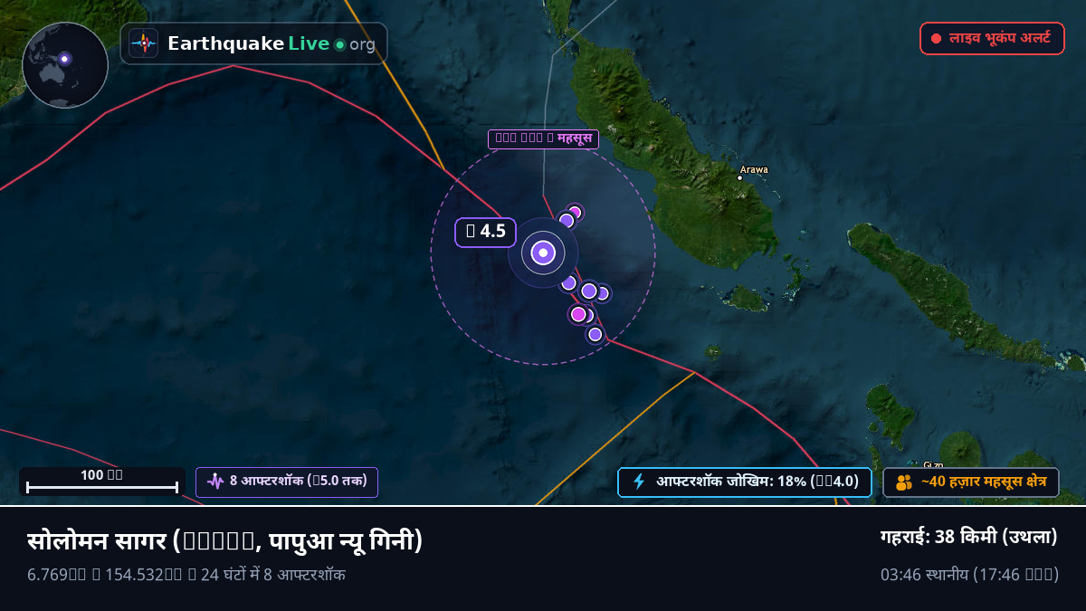 सोलोमन सागर (पापुआ न्यू गिनी)