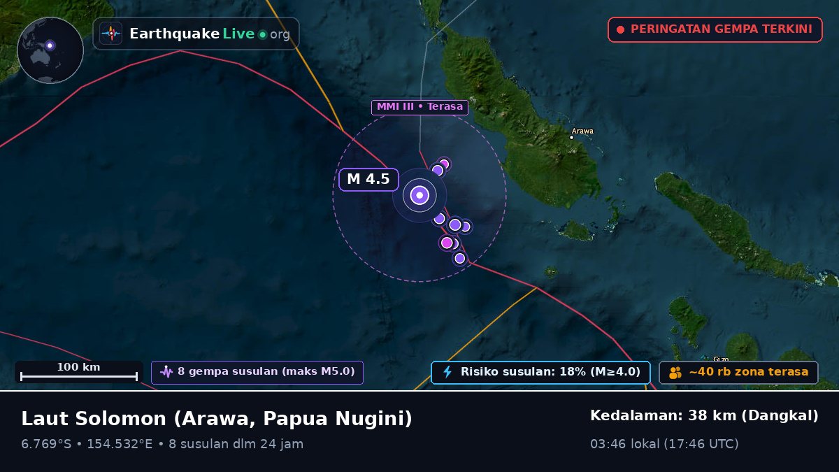 Laut Solomon (Papua Nugini)
