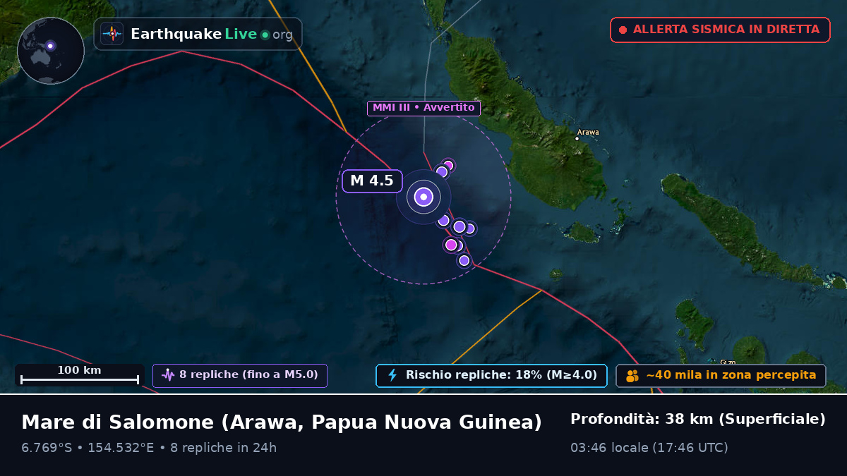 Mare di Salomone (Papua Nuova Guinea)