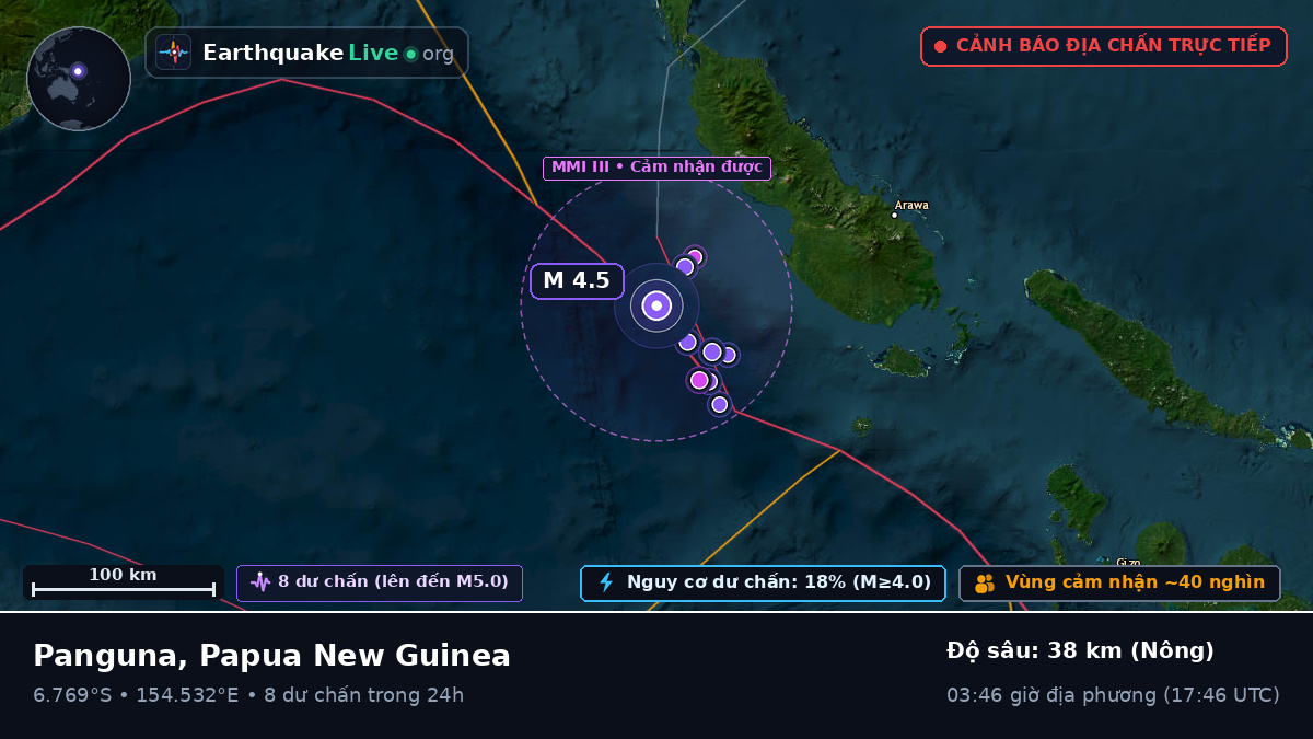 Biển Solomon (Papua New Guinea)